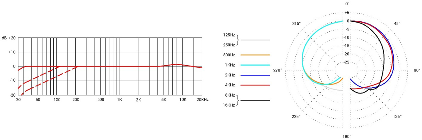 sE8 �������������� �������� �������.