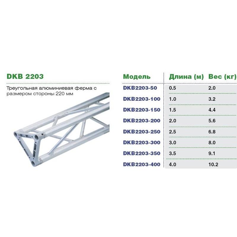SOUNDKING DKB2203-200 ����� ��������� �������� ������ - 2 �