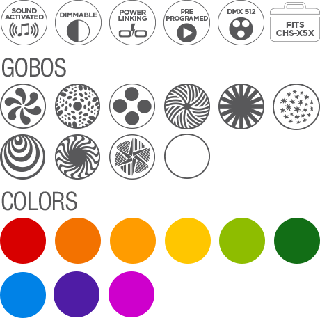 CHAUVET INTIMIDATOR SPOT 155 ������� ������� ������ ���� "���-�-������". ���������� (������� �����): 32 ��