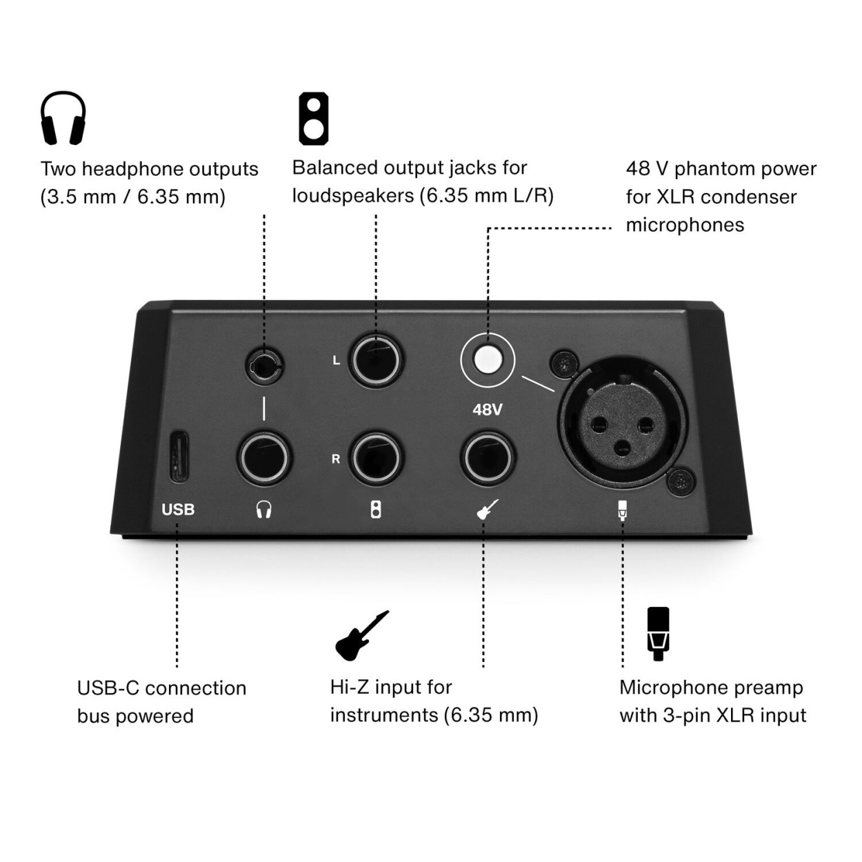 ������������ Lewitt CONNECT 2 ����� MIC (XLR), Instrument (Jack 1/4"), USB ���������