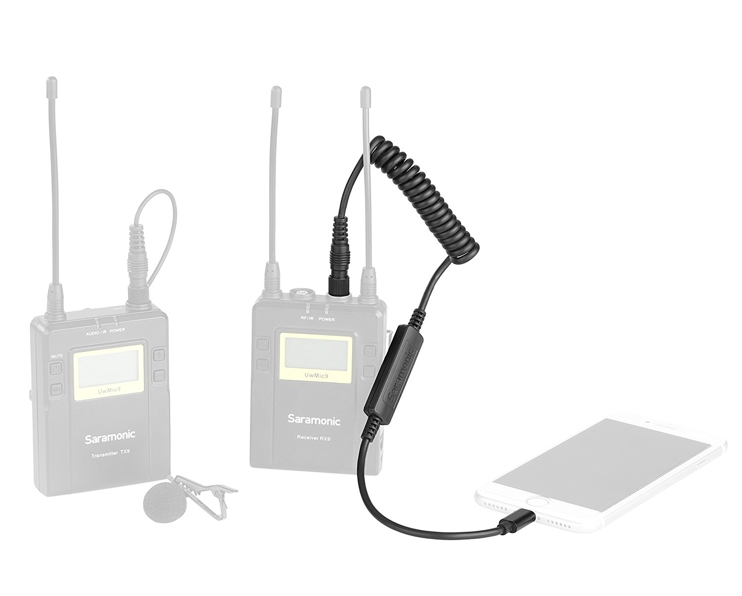 SARAMONIC LC-C35  ������