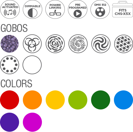 CHAUVET INTIMIDATOR SPOT 255 IRC ������� ������� ������ ���� "���-�-������". ����������: 157 ��